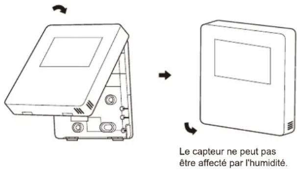 Le capteur ne peut pas être affecté par l'humidité.