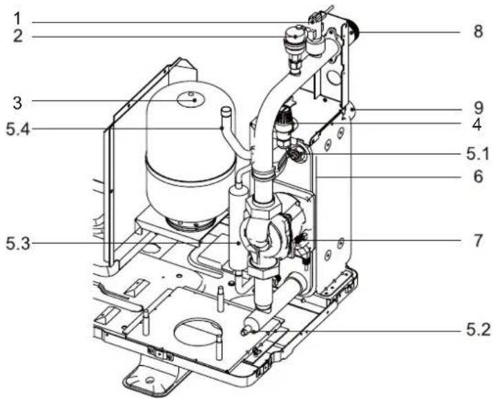 OLIMPIA SPLENDID Sherpa Monobloc S2 E - Moduł hydrauliczny - 1