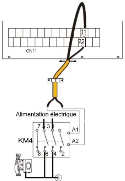 CN11 Alimentation électrique KM4 A1 A2
