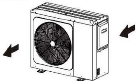 OLIMPIA SPLENDID Sherpa Monobloc S2 E - ⚠ WAARSCHUWING - 3