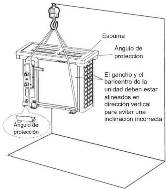 OLIMPIA SPLENDID Sherpa Monobloc S2 E - ANTES DE LA INSTALACIÓN - 1