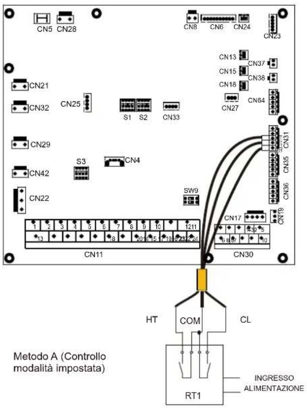 OLIMPIA SPLENDID Sherpa Monobloc S2 E - NOTA - 1