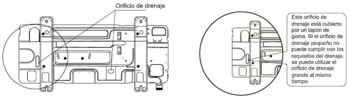 OLIMPIA SPLENDID Sherpa Monobloc S2 E - Posición del orificio de drenaje - 1
