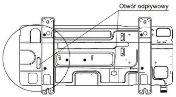 OLIMPIA SPLENDID Sherpa Monobloc S2 E - Pozycja otworu odpływowego - 1