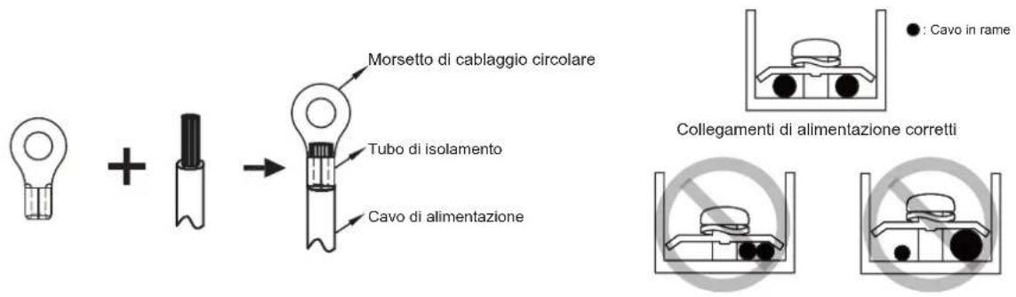 OLIMPIA SPLENDID Sherpa Monobloc S2 E - ATTENZIONE - 1