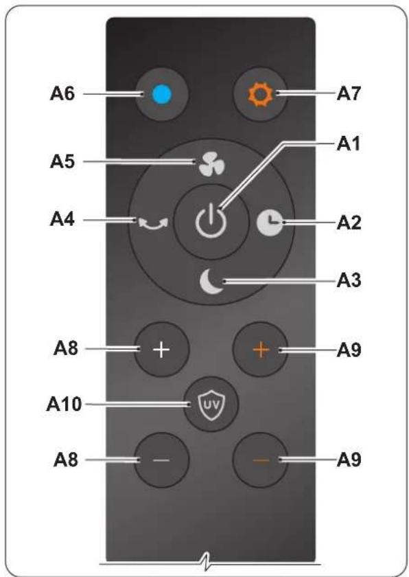 OLIMPIA SPLENDID Vertigo - - CONTROL PANEL AND REMOTE CONTROL - 2