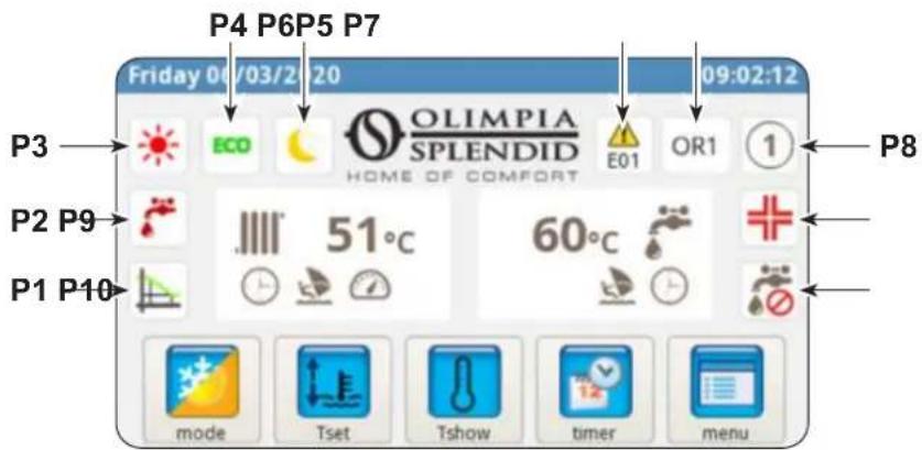 OLIMPIA SPLENDID Sherpa Tower S2 - - SCHERMATA PRINCIPALE - 1