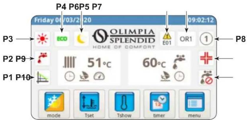 OLIMPIA SPLENDID Sherpa Tower S2 - - MAIN SCREEN - 1