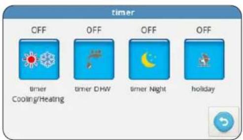 OLIMPIA SPLENDID Sherpa Tower S2 - - TIMER MENU - 1