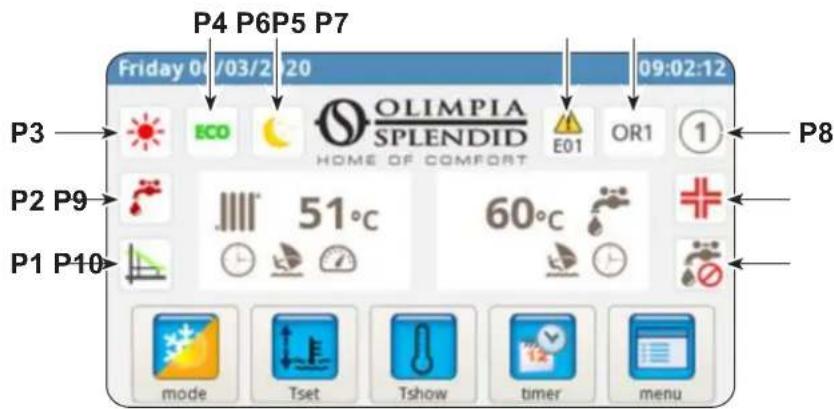 OLIMPIA SPLENDID Sherpa Aquadue S2 - - PANTALLA PRINCIPAL - 1