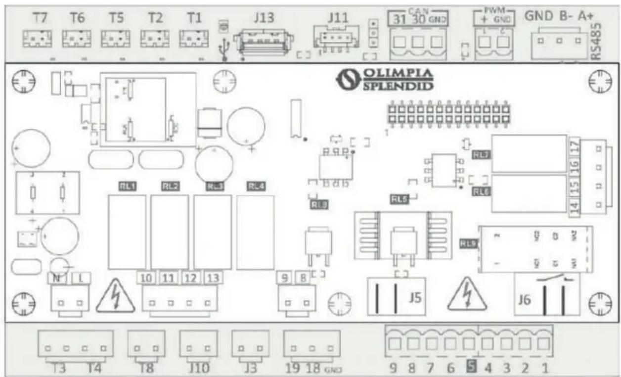 OLIMPIA SPLENDID Sherpa Aquadue S2 - 36