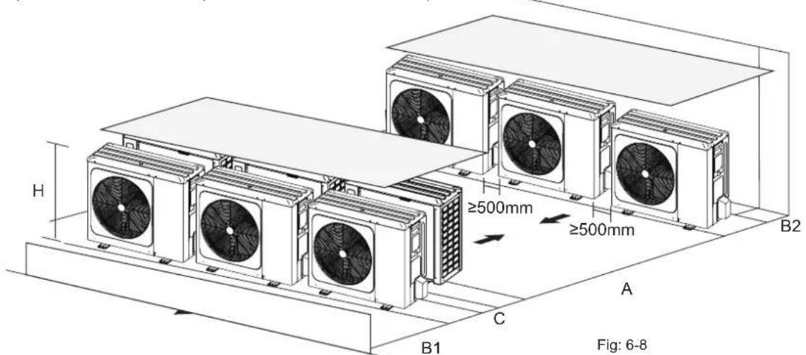 OLIMPIA SPLENDID Sherpa S3 - En el caso de instalación de múltiples filas - 2