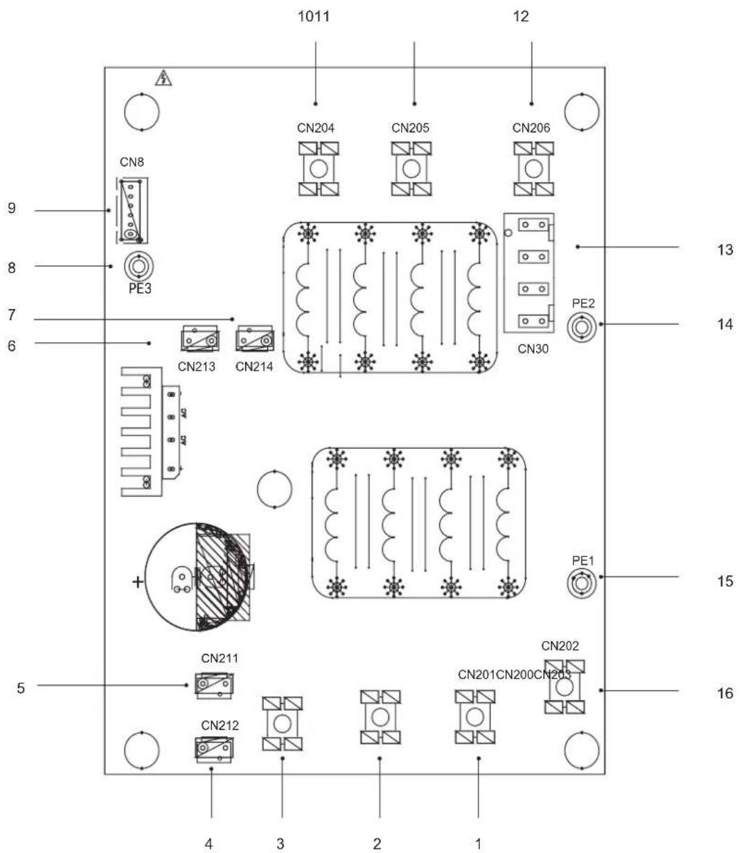 OLIMPIA SPLENDID Sherpa S3 - 12\~16kW 3-fázové jednotky - 3