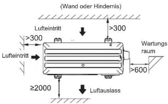 OLIMPIA SPLENDID Sherpa S3 - WARNING - 1