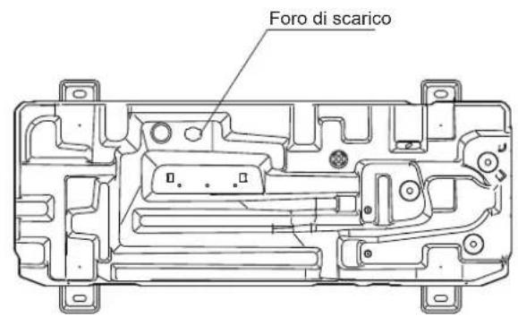 OLIMPIA SPLENDID Sherpa S3 - Posizione del foro di scarico - 1