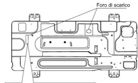 OLIMPIA SPLENDID Sherpa S3 - Posizione del foro di scarico - 2