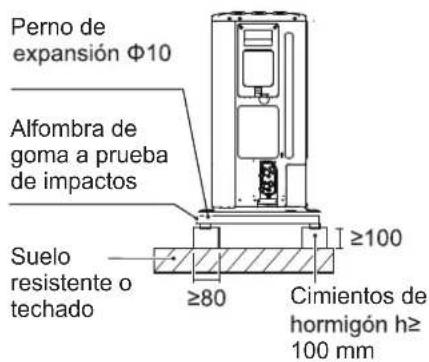 OLIMPIA SPLENDID Sherpa S3 - Requisitos de instalación - 1