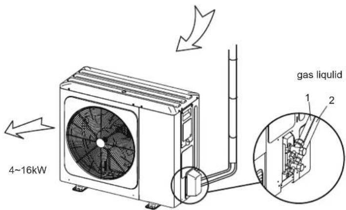OLIMPIA SPLENDID Sherpa S3 - Rtubazione del refrigerante - 1
