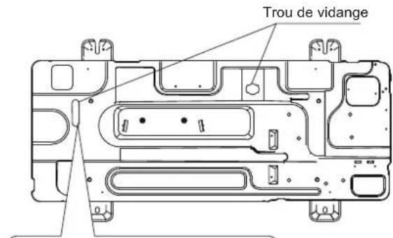 Trou de vidange
