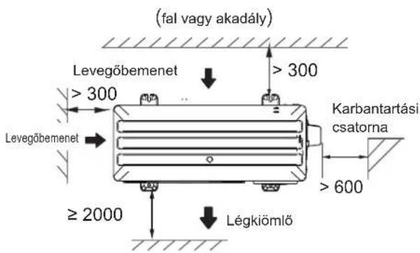 OLIMPIA SPLENDID Sherpa Aquadue S3 - ⚠️ FIGYELMEZTETÉS - 1