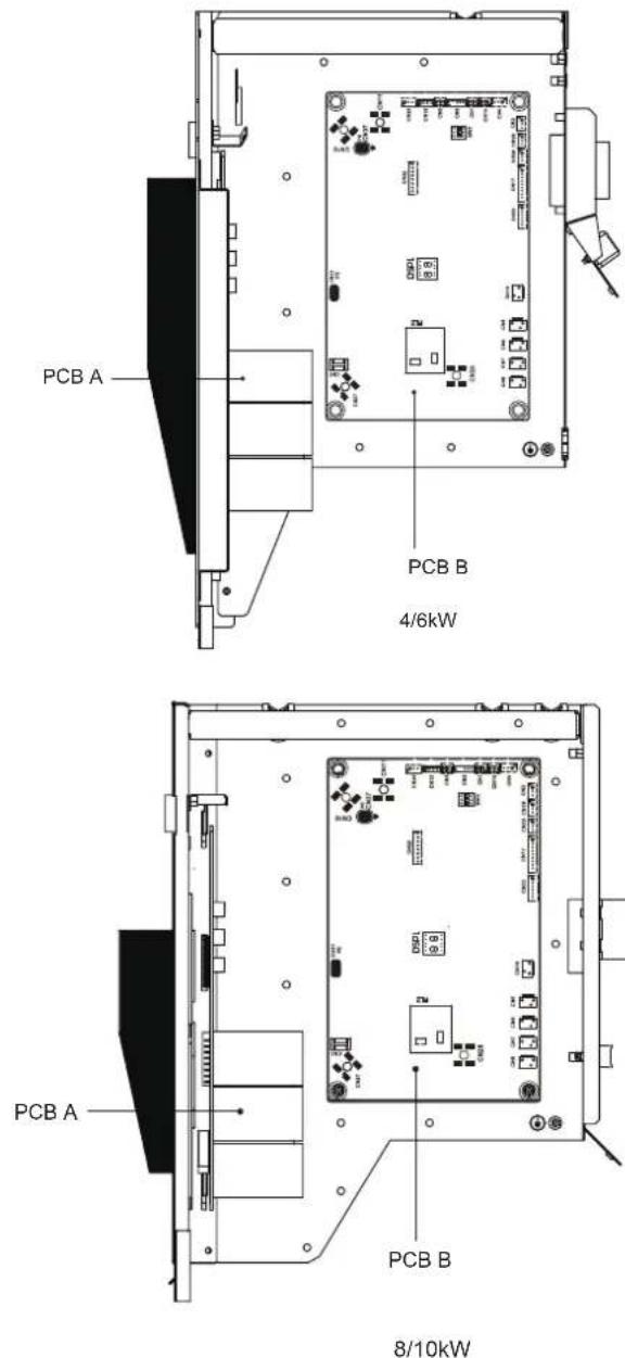 OLIMPIA SPLENDID Sherpa Aquadue S3 - Boîtier de commande électronique - 1