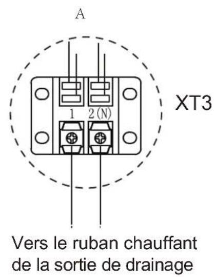 A 1 2 (N) XT3 Vers le ruban chauffant de la sortie de drainage