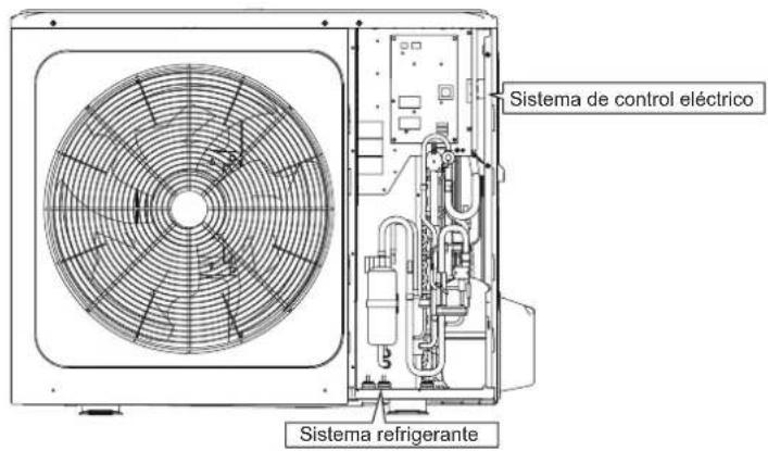 OLIMPIA SPLENDID Sherpa Aquadue S3 - SERVICIOS DE INFORMACIÓN 36 - 2