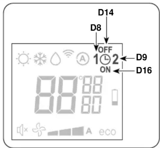 OLIMPIA SPLENDID Unico Edge - - Setare orare timer (PROGR. 1 și PROGR. 2) (T2) - 1