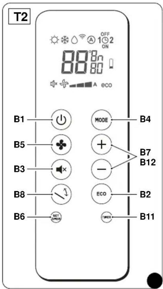 OLIMPIA SPLENDID Unico Edge - - Beschreibung der Tasten der Fernbedienung (Abb. 38-39) - 2