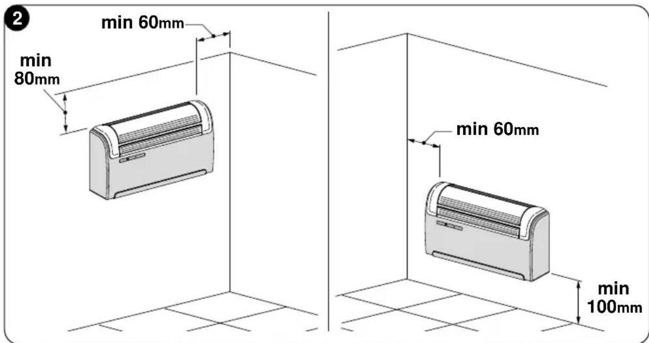 OLIMPIA SPLENDID Unico Edge - - CHOOSING THE POSITION OF THE UNIT - 1