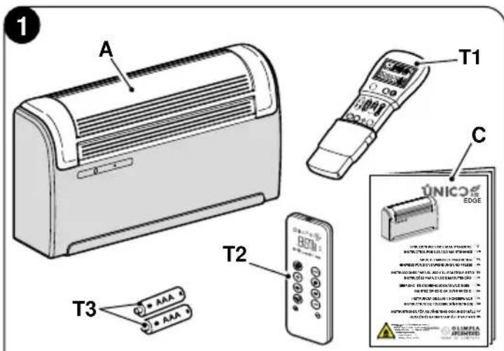 1 A T1 C T2 T3 UNICOLE EDGE