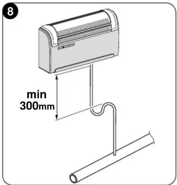 OLIMPIA SPLENDID Unico Edge - - Preparing the condensate discharge - 2