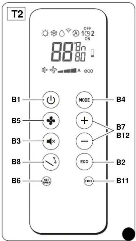 OLIMPIA SPLENDID Unico Edge - - Descrizione dei tasti del telecomando (Fig. 38-39) - 2