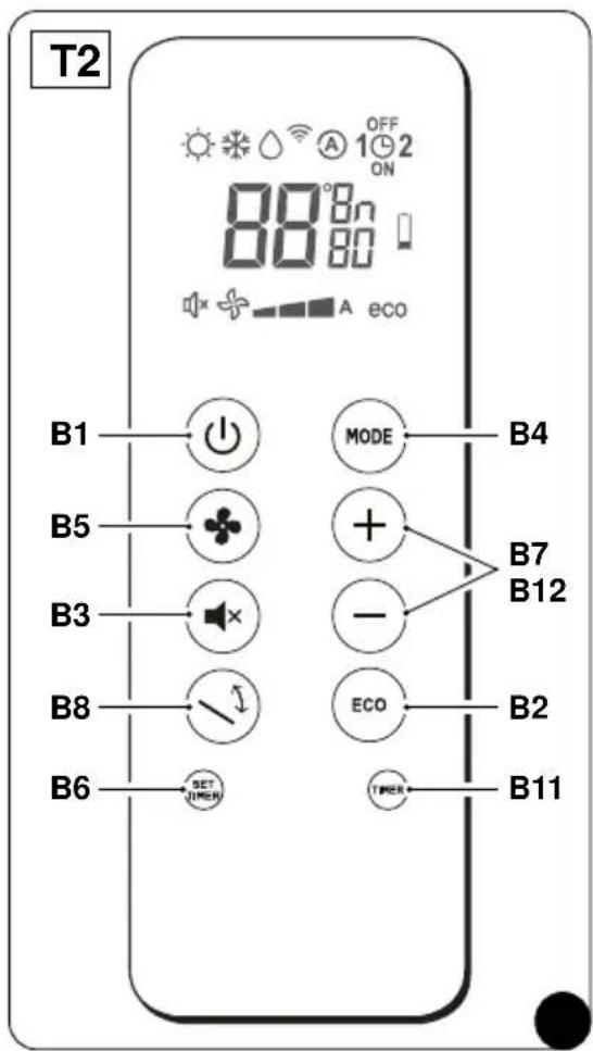 OLIMPIA SPLENDID Unico Edge - - Descrierea butoanelor telecomenzii (Fig. 38-39) - 2
