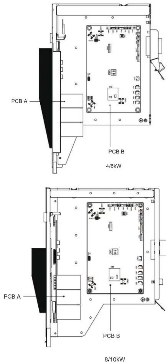 OLIMPIA SPLENDID Sherpa Aquadue Tower S3 E - Electronic control box - 1