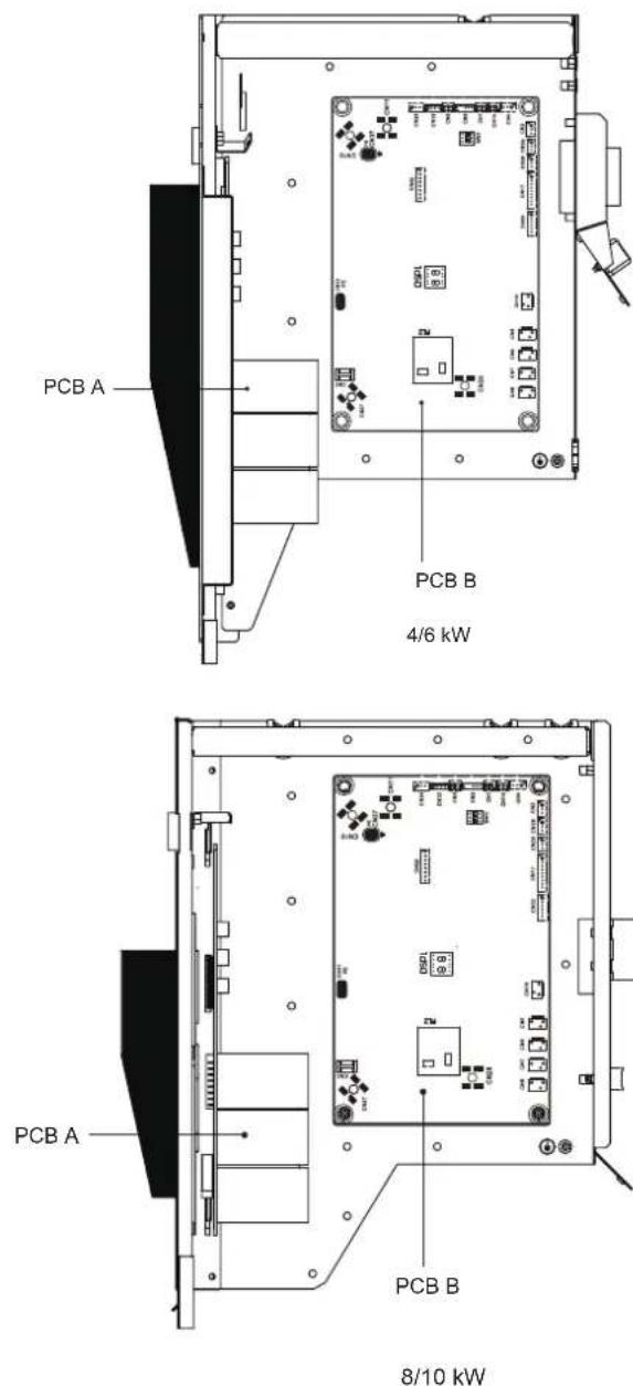 OLIMPIA SPLENDID Sherpa Aquadue Tower S3 E - Elektronikus vezérlődoboz - 1