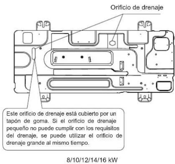 OLIMPIA SPLENDID Sherpa Aquadue Tower S3 E - Posición del orificio de drenaje - 2