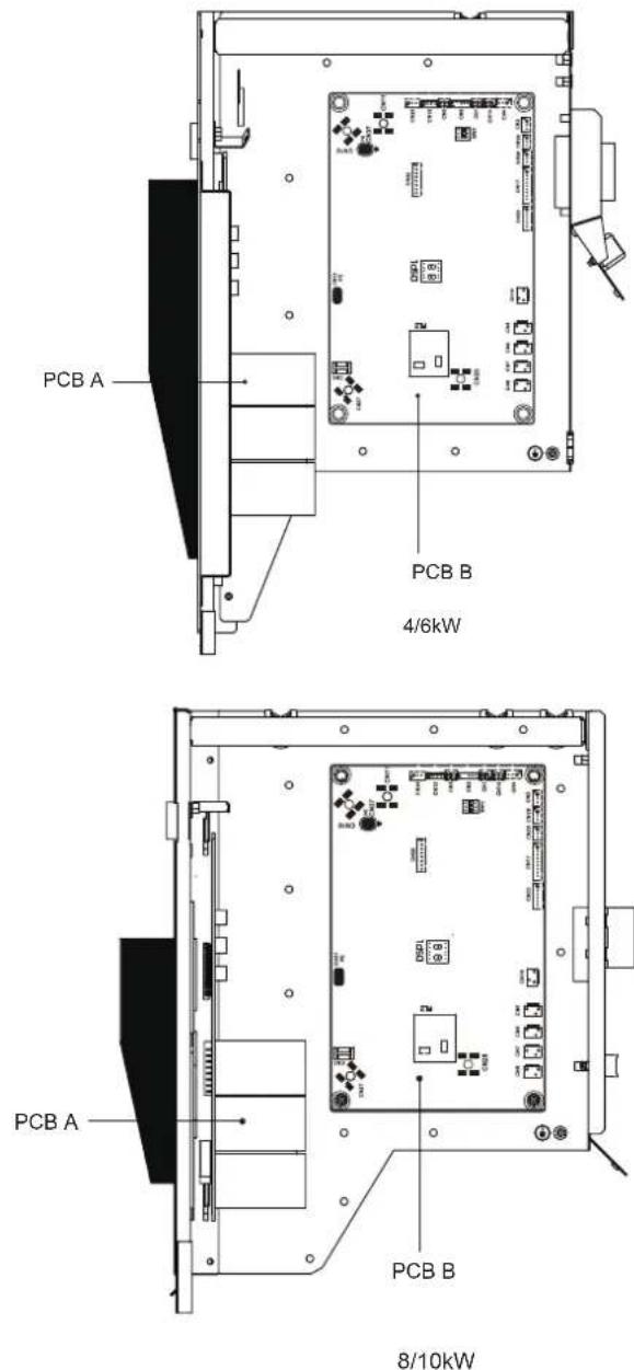OLIMPIA SPLENDID Sherpa Tower S3 - Scatola di controllo elettronica - 1