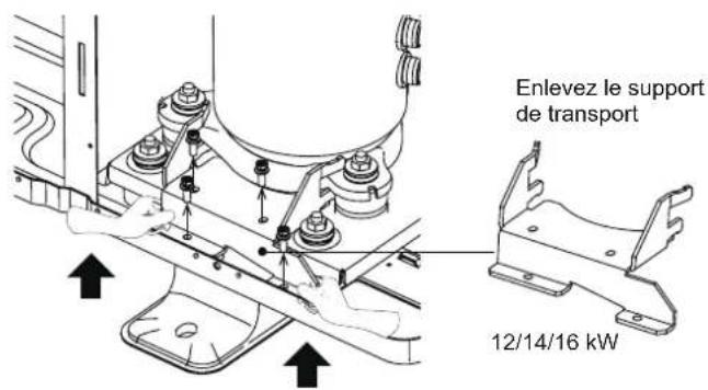 Enlevez le support de transport 12/14/16 kW