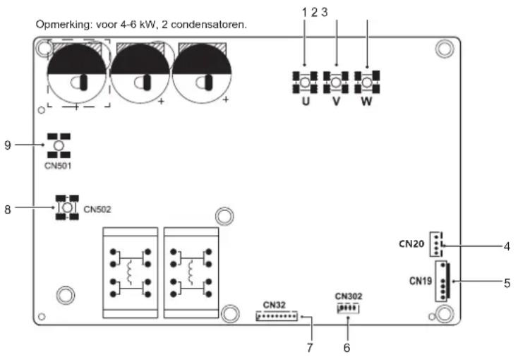 OLIMPIA SPLENDID Sherpa Tower S3 - 1) PCB A, omvormermodule - 1
