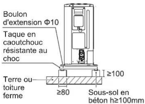 Boulon d'extension Φ10 Taque en caoutchouc résistante au choc Terre ou toiture ferme ≥80 ≥100 Sous-sol en béton h≥100mm
