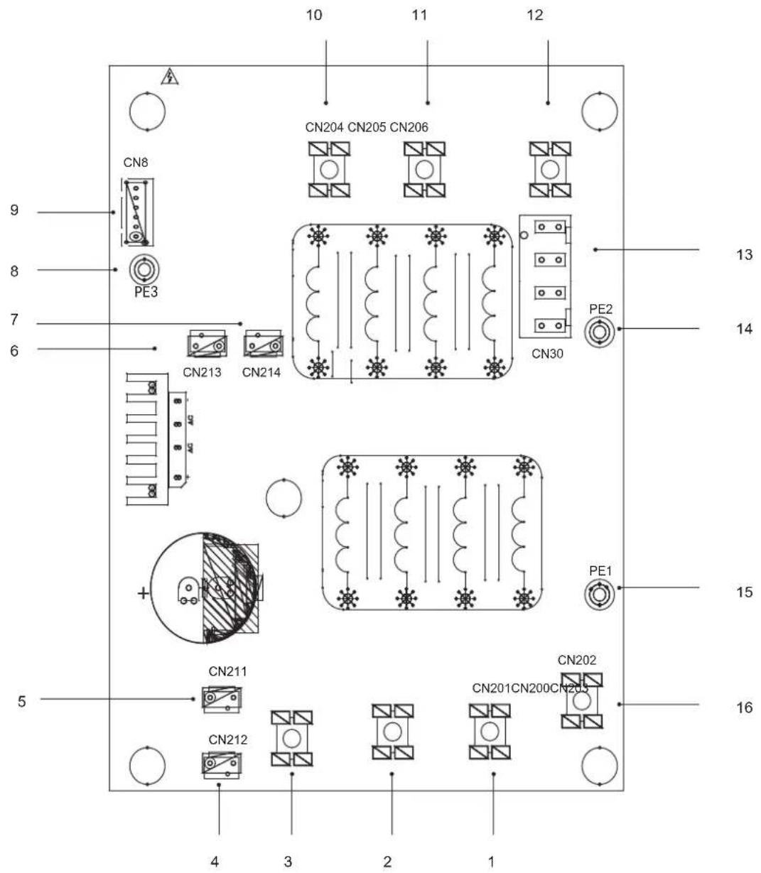 OLIMPIA SPLENDID Sherpa Tower S3 - 12\~16kW 3-phase units - 3