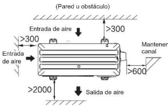 OLIMPIA SPLENDID Sherpa Tower S3 - ADVERTENCIA - 1