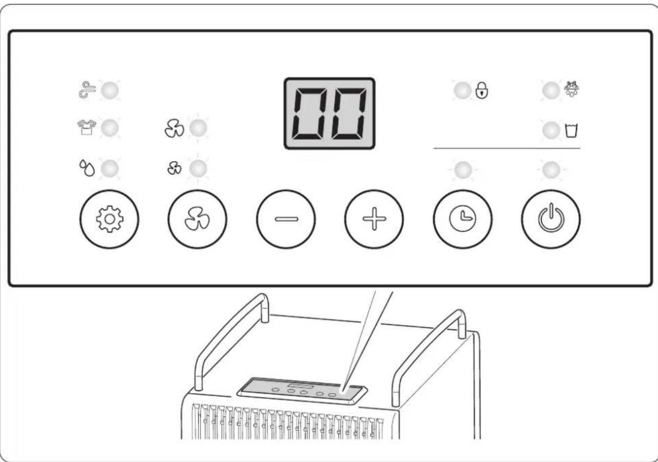OLIMPIA SPLENDID Seccoprof 30 P - - OVLÁDACÍ PANEL - 1