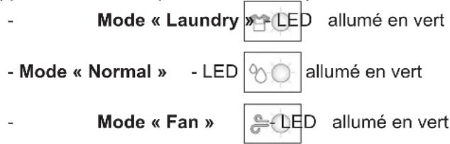 - Mode « Laundry » LED allumé en vert - Mode « Normal » - LED allumé en vert - Mode « Fan » LED allumé en vert
