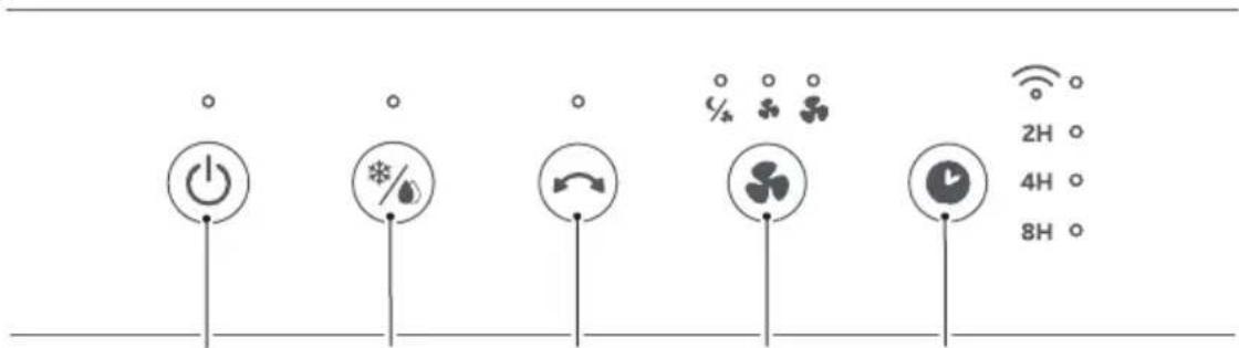 OLIMPIA SPLENDID Pelèr 10 WiFi - - PANEL DE MANDOS Y MANDO A DISTANCIA (Fig.1) - 1