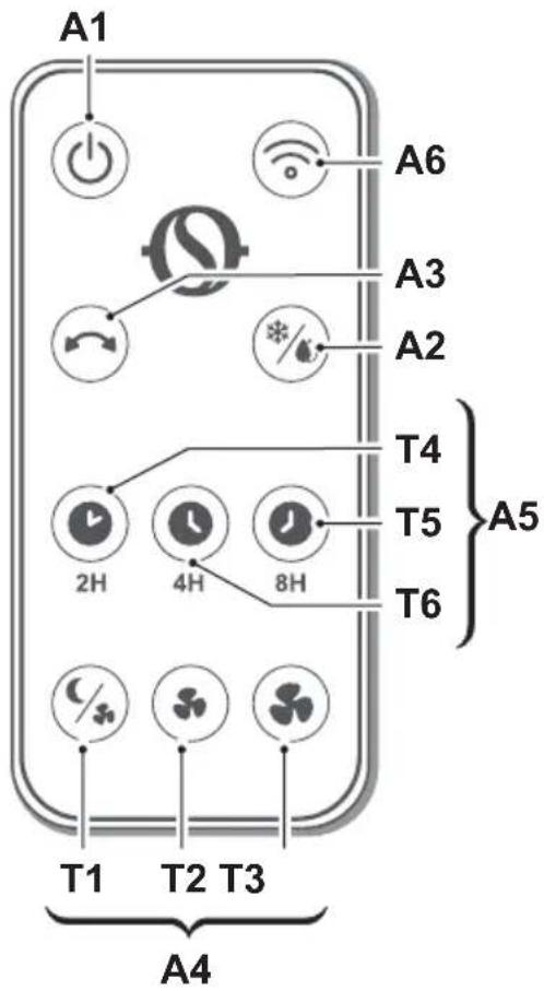 OLIMPIA SPLENDID Pelèr 10 WiFi - - ELEKTRISCHE AANSLUITING - 4