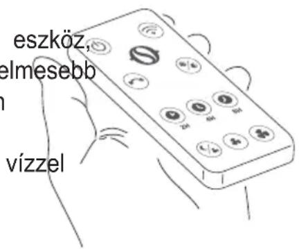 OLIMPIA SPLENDID Pelèr 10 WiFi - - A TÁVIRÁNYÍTÓ HASZNÁLATA - 1