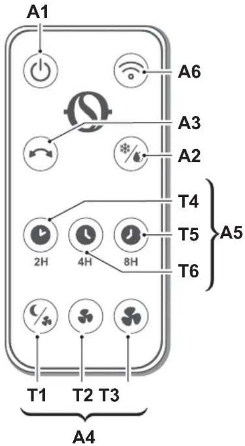 OLIMPIA SPLENDID Pelèr 10 WiFi - - ELEKTRISCHE AANSLUITING - 1