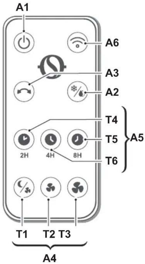 OLIMPIA SPLENDID Pelèr 10 WiFi - - ПАНЕЛЬ КЕРУВАННЯ ТА ПУЛЬТ ДИСТАНЦІЙНОГО КЕРУВАННЯ (Рис. 1) - 2
